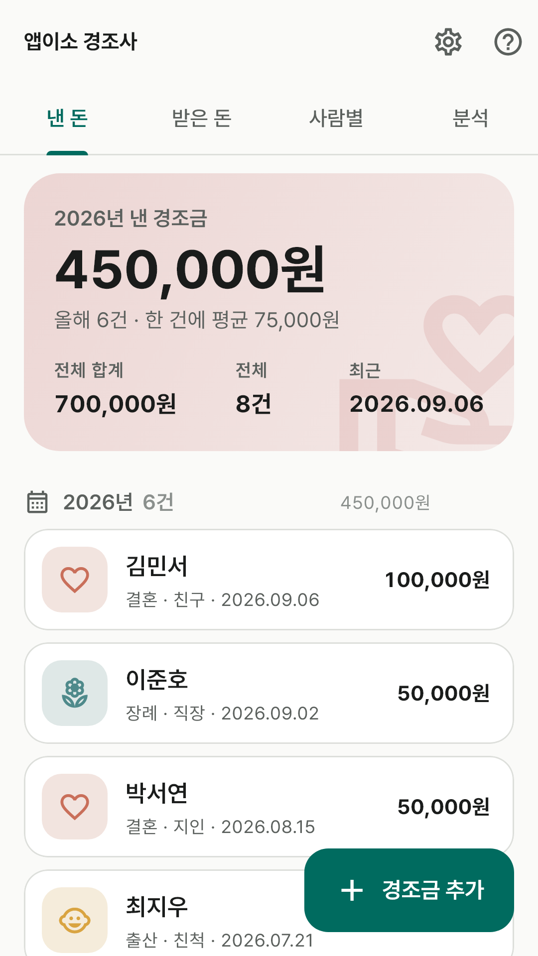 올해 낸 경조금 면과 종류 색 카드 목록
