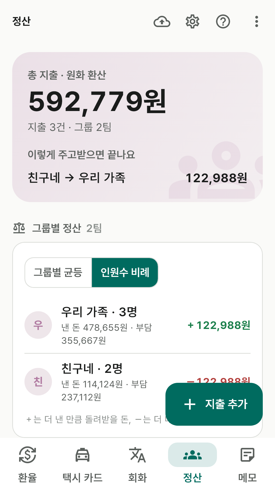 총 지출과 송금 안내가 든 정산 면, 그룹별 정산 카드