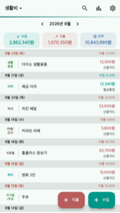 이번 달 수입·지출 목록이 보이는 홈 화면