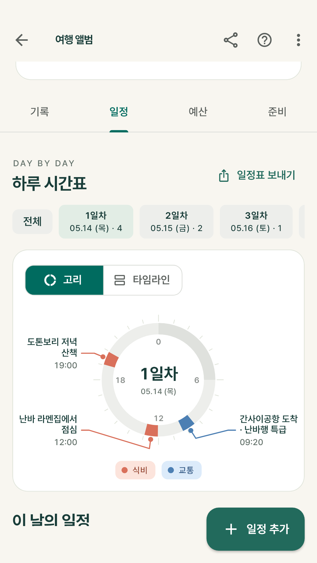 날짜 칩과 하루를 24시간 고리로 그린 시간표, 조각마다 붙은 할 일 이름표